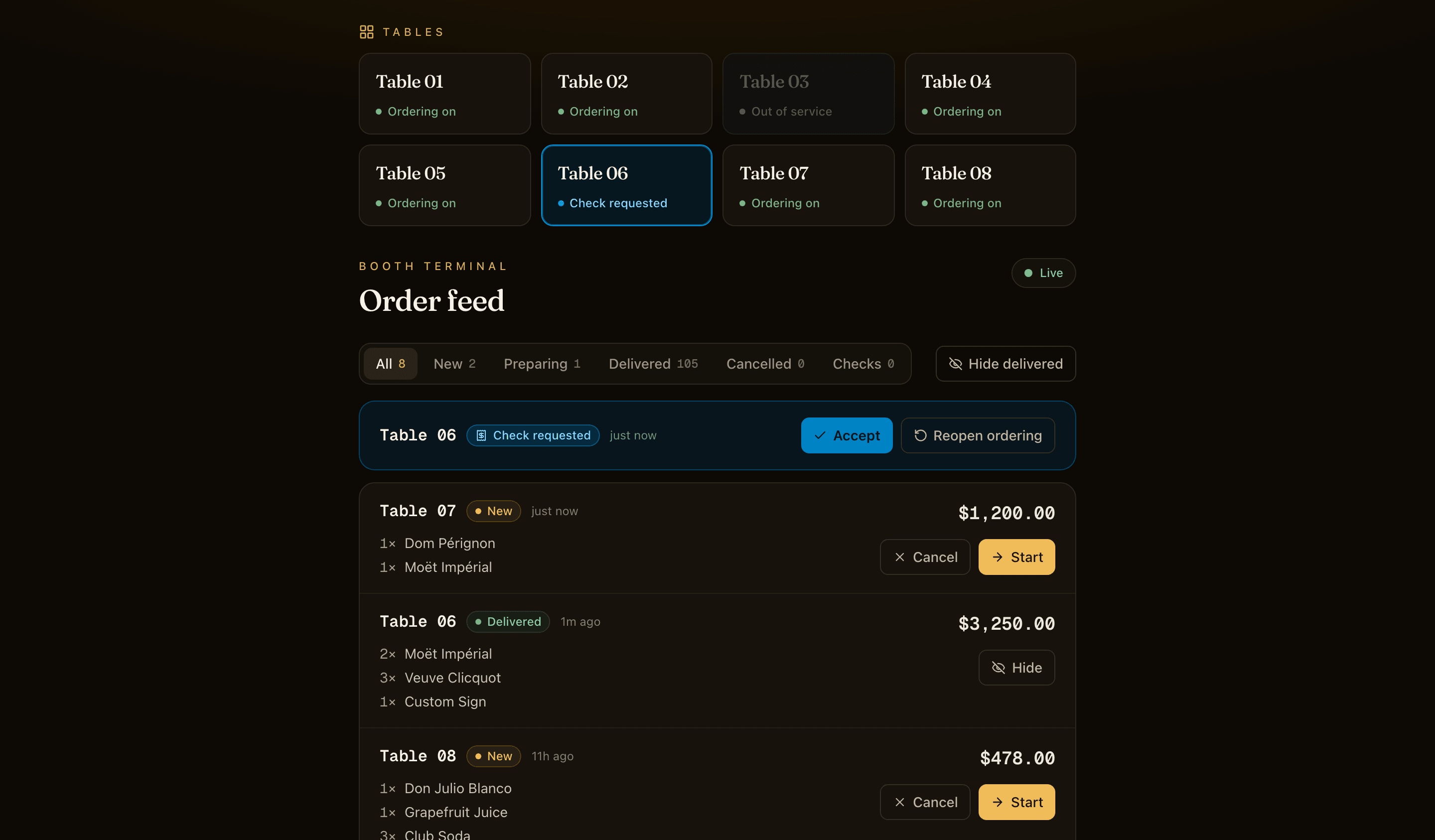 The tables dashboard: a table grid with statuses and a live order feed with a check request and new orders
